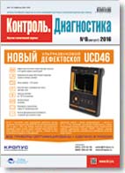 Контроль. Диагностика